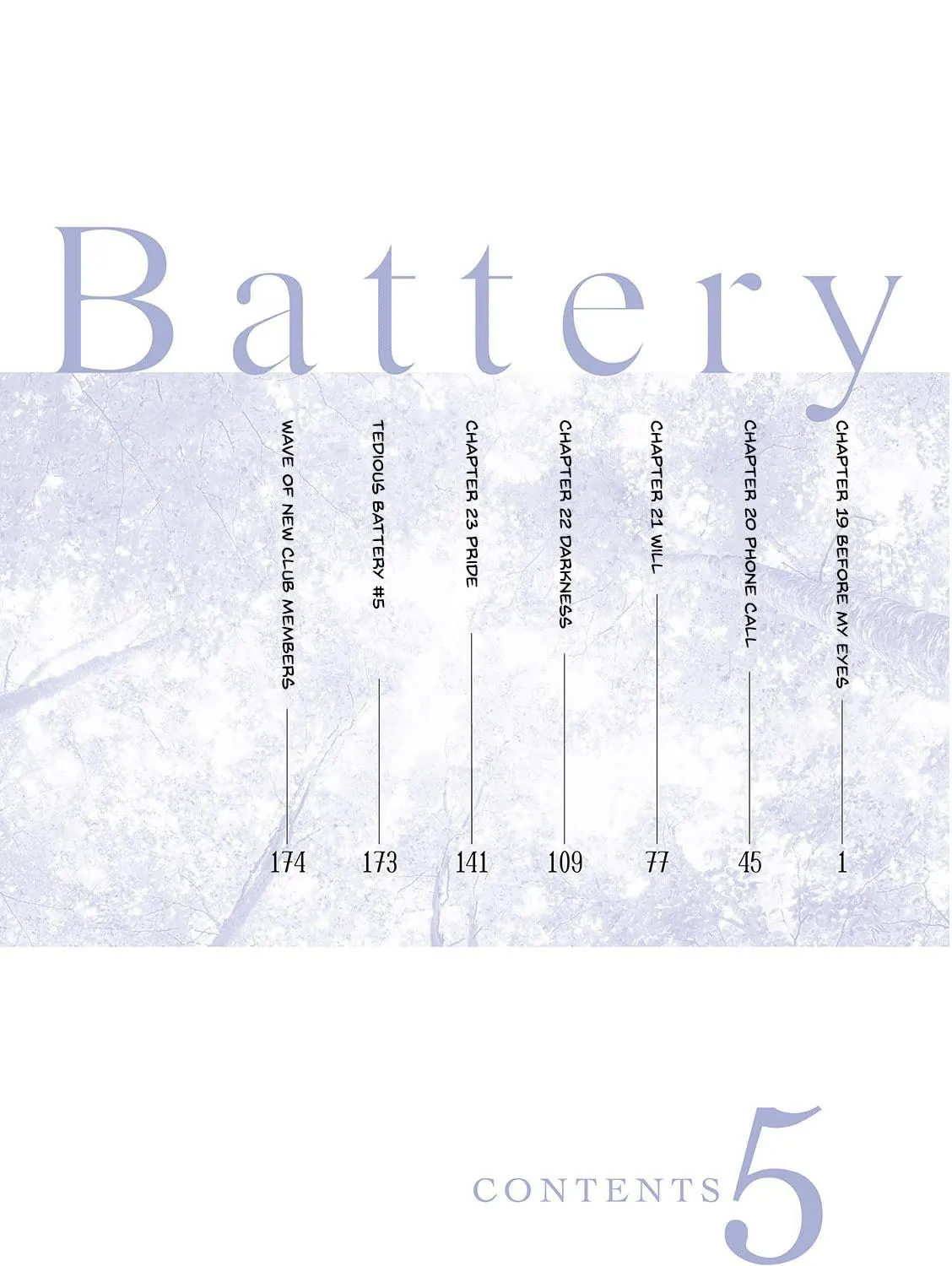 Battery Chapter 19 page 10 - 