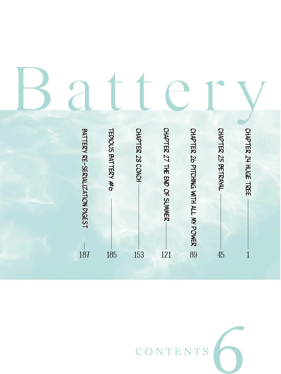 Battery Chapter 24 page 6 - 