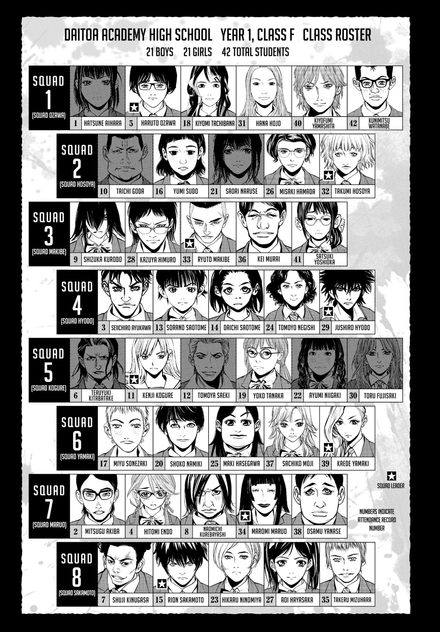 Battle Royale: Enforcers Chapter 0 page 190 - 