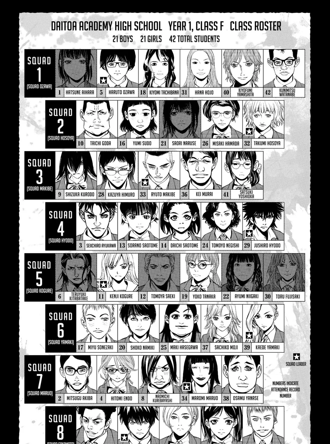 Battle Royale: Enforcers Chapter 11 page 63 - 