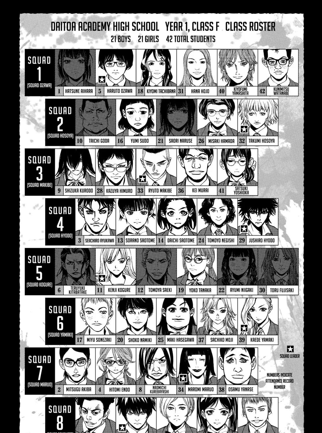 Battle Royale: Enforcers Chapter 17 page 63 - 