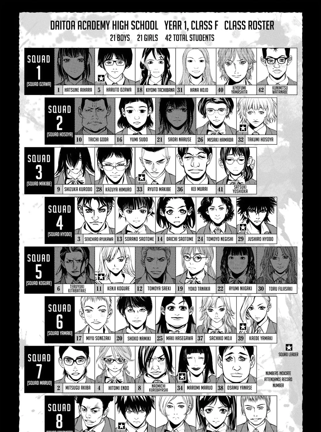 Battle Royale: Enforcers Chapter 23 page 61 - 