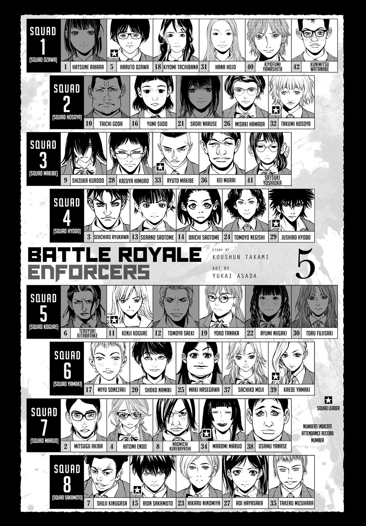 Battle Royale: Enforcers Chapter 24 page 3 - 