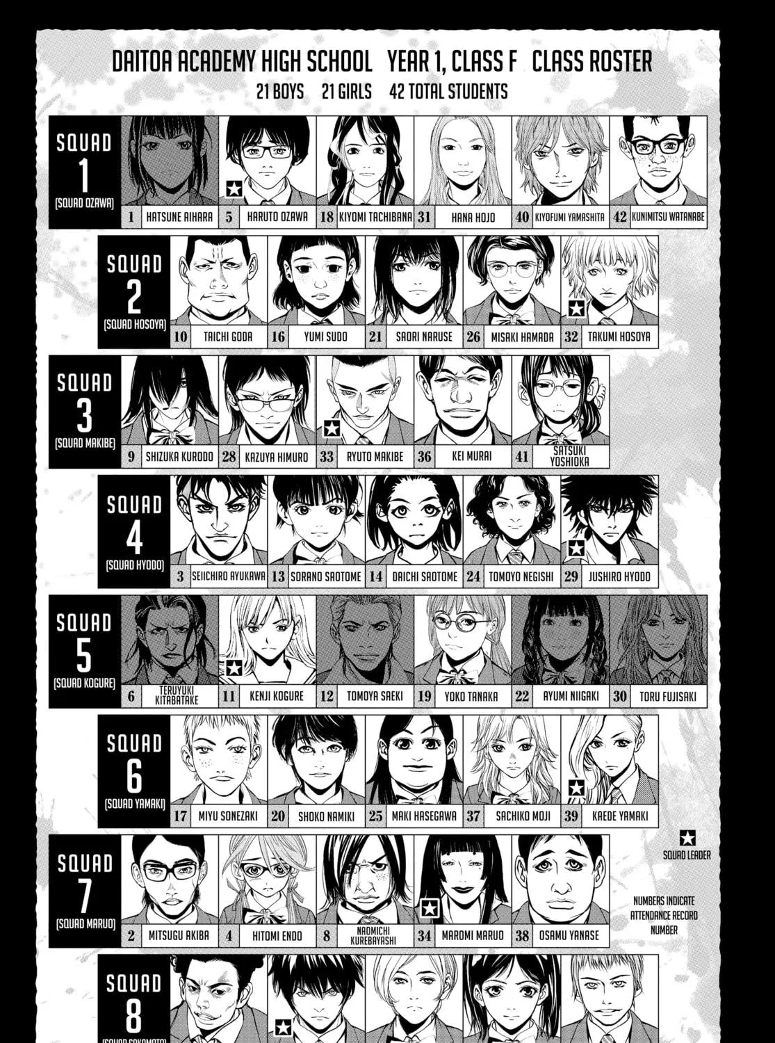 Battle Royale: Enforcers Chapter 5 page 59 - 