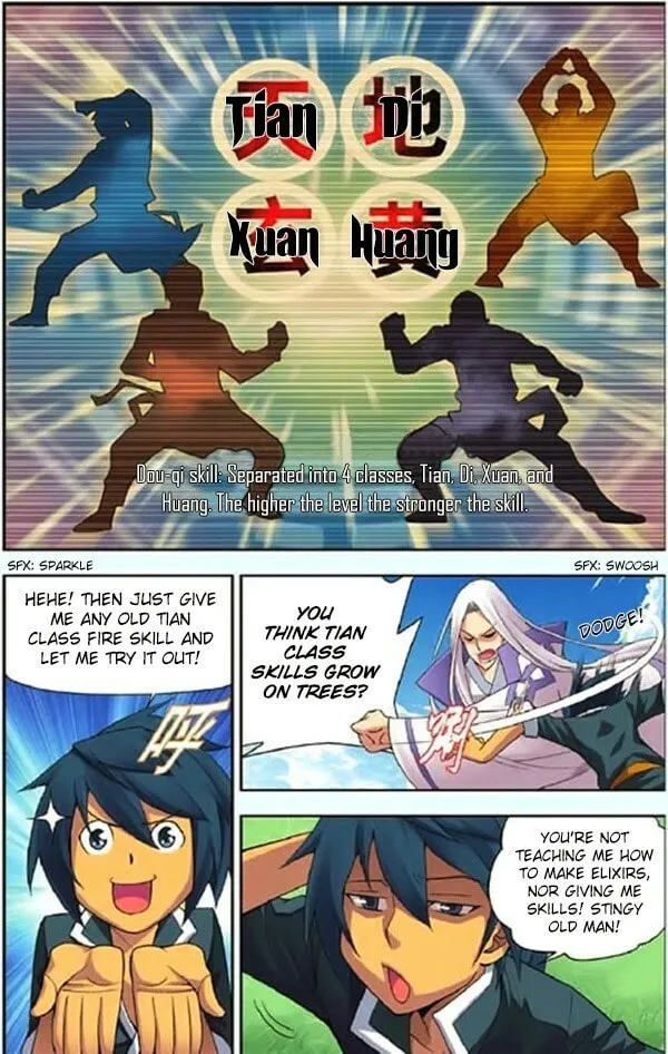 Battle Through the Heavens (Colored) Chapter 0 page 24 - 