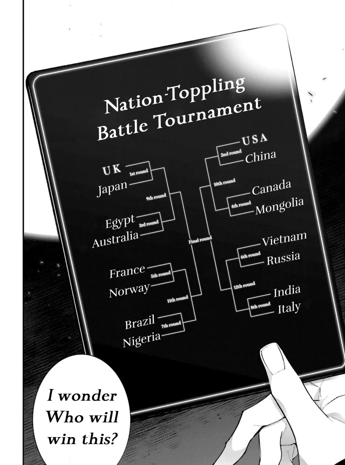 Battlefront of the Great Powers Chapter 4 page 35 - 