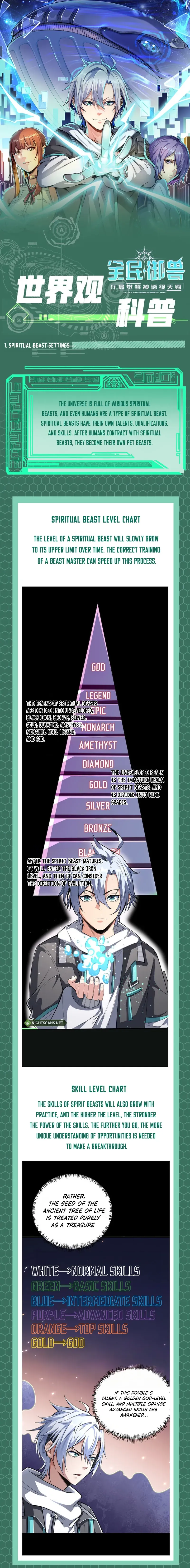 Beast Familiar for All: Beginning Awakening of Mythical Talents Chapter 80.5 page 2 - 