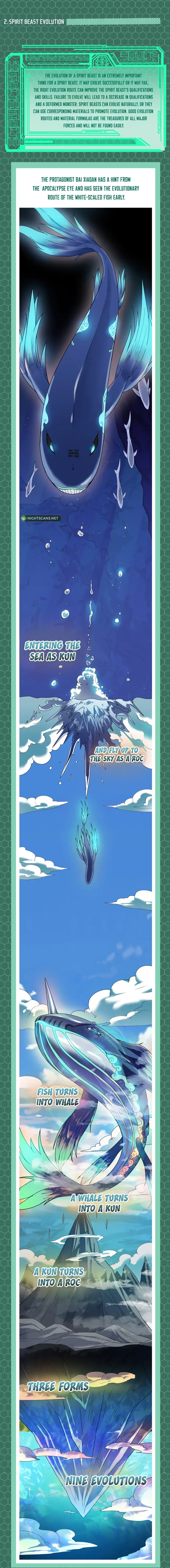 Beast Familiar for All: Beginning Awakening of Mythical Talents Chapter 80.5 page 3 - 