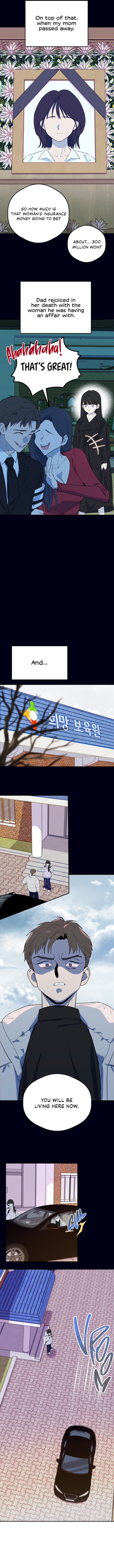Became the Daughter of a Million-Dollar Actor Chapter 1 page 6 - 