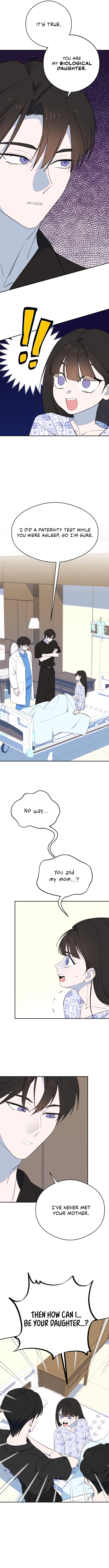 Became the Daughter of a Million-Dollar Actor Chapter 2 page 2 - 