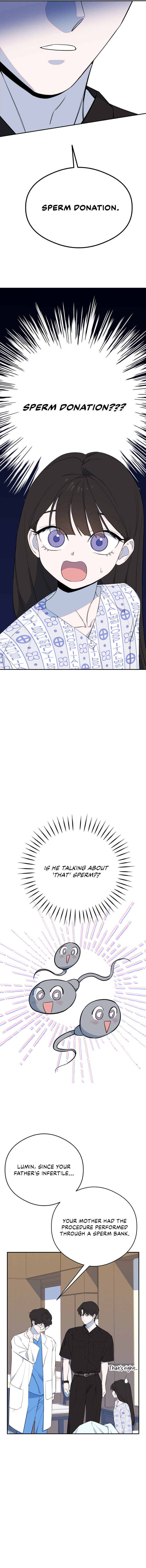 Became the Daughter of a Million-Dollar Actor Chapter 2 page 3 - 