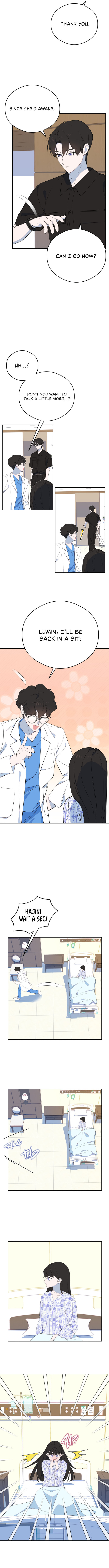 Became the Daughter of a Million-Dollar Actor Chapter 2 page 6 - 