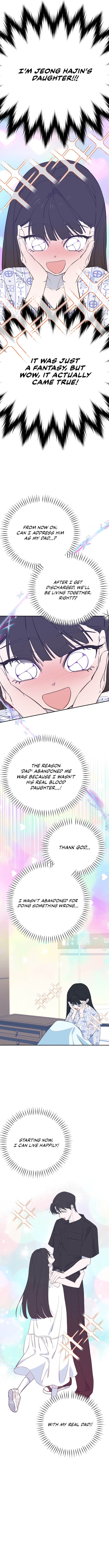 Became the Daughter of a Million-Dollar Actor Chapter 2 page 7 - 
