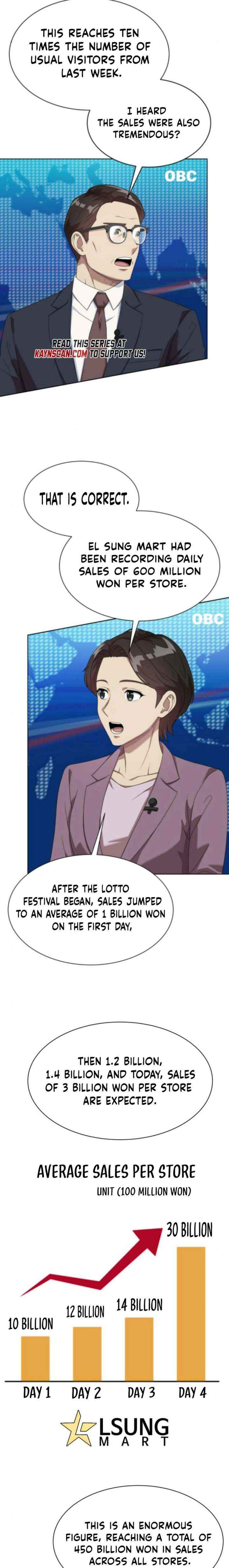 Becoming A Legendary Ace Employee Chapter 103 page 19 - 