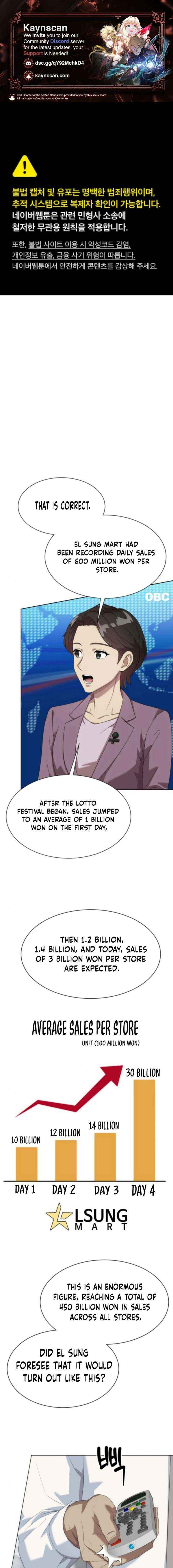 Becoming A Legendary Ace Employee Chapter 104 page 1 - 