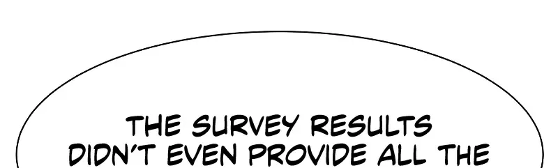 Becoming A Legendary Ace Employee Chapter 13 page 68 - 