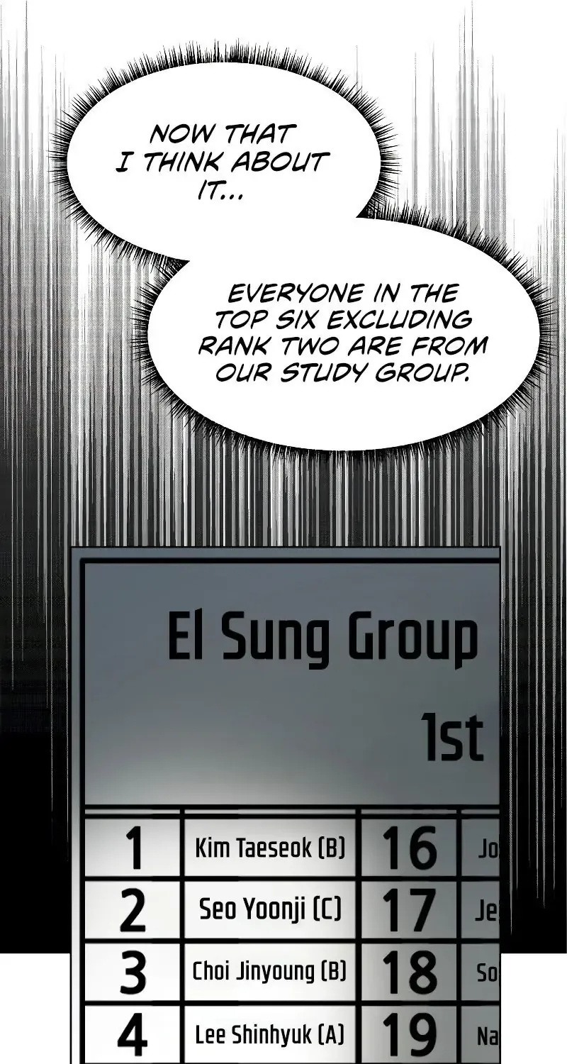 Becoming A Legendary Ace Employee Chapter 21 page 25 - 