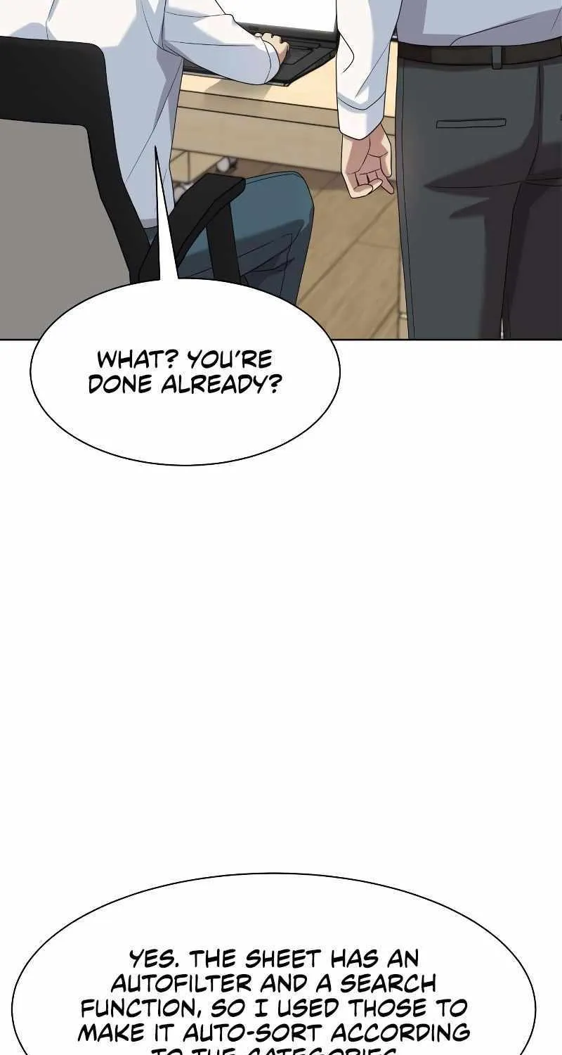 Becoming A Legendary Ace Employee Chapter 28 page 65 - 