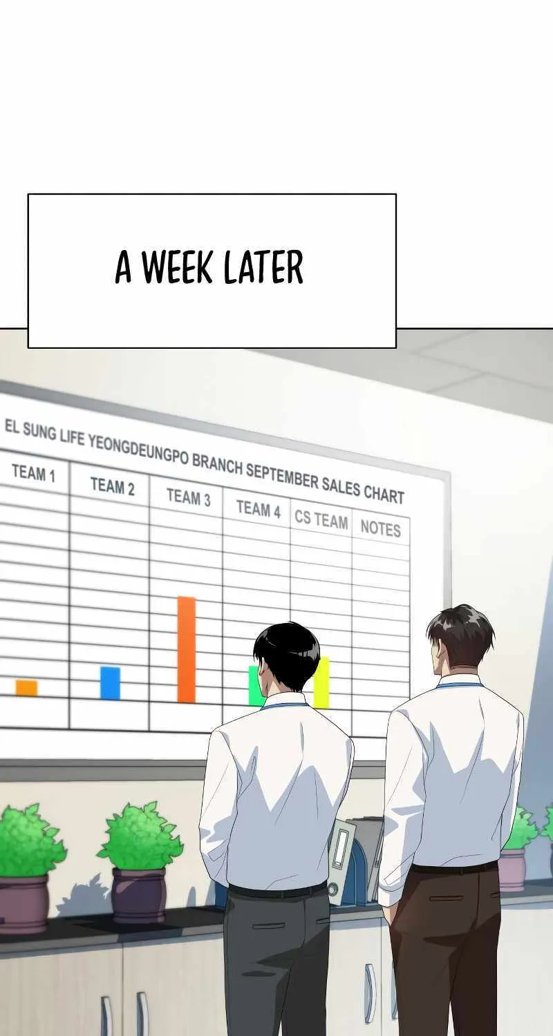 Becoming A Legendary Ace Employee Chapter 41 page 47 - 