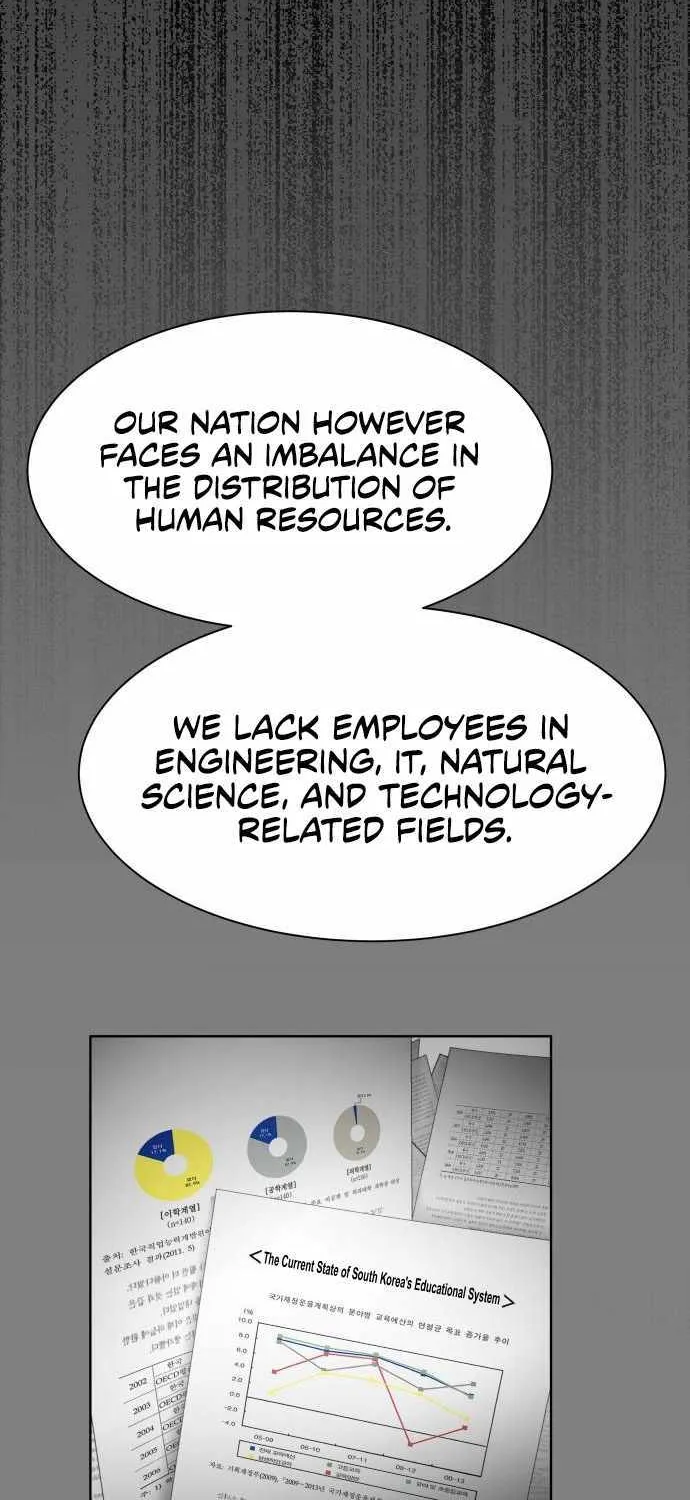 Becoming A Legendary Ace Employee Chapter 5 page 27 - 