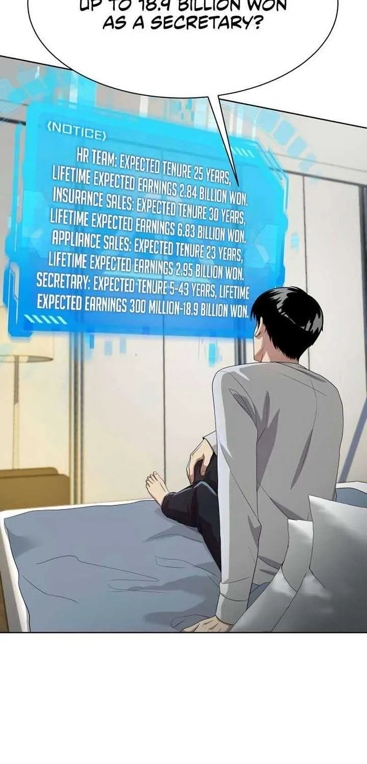 Becoming A Legendary Ace Employee Chapter 50 page 4 - 
