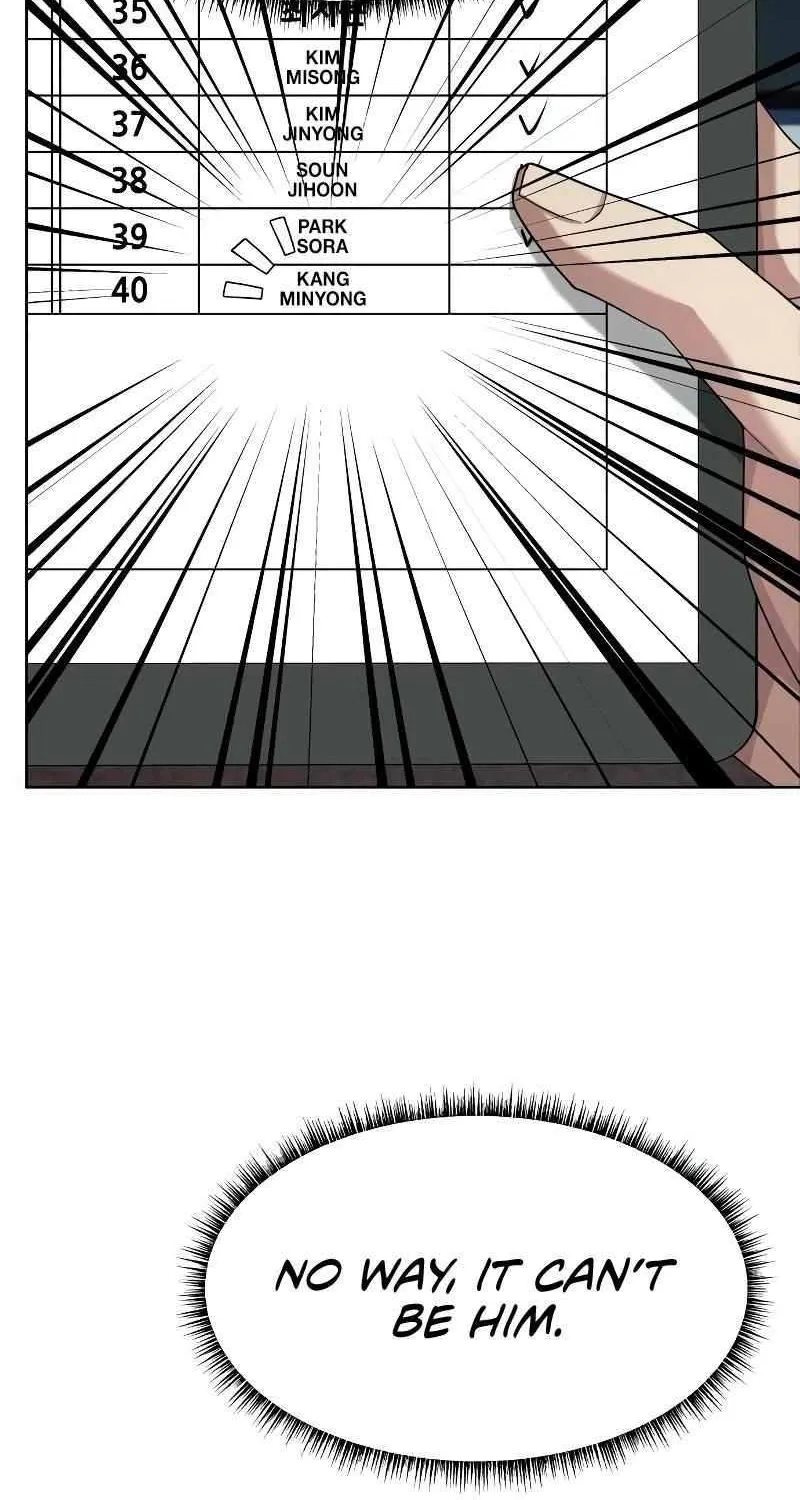 Becoming A Legendary Ace Employee Chapter 62 page 41 - 