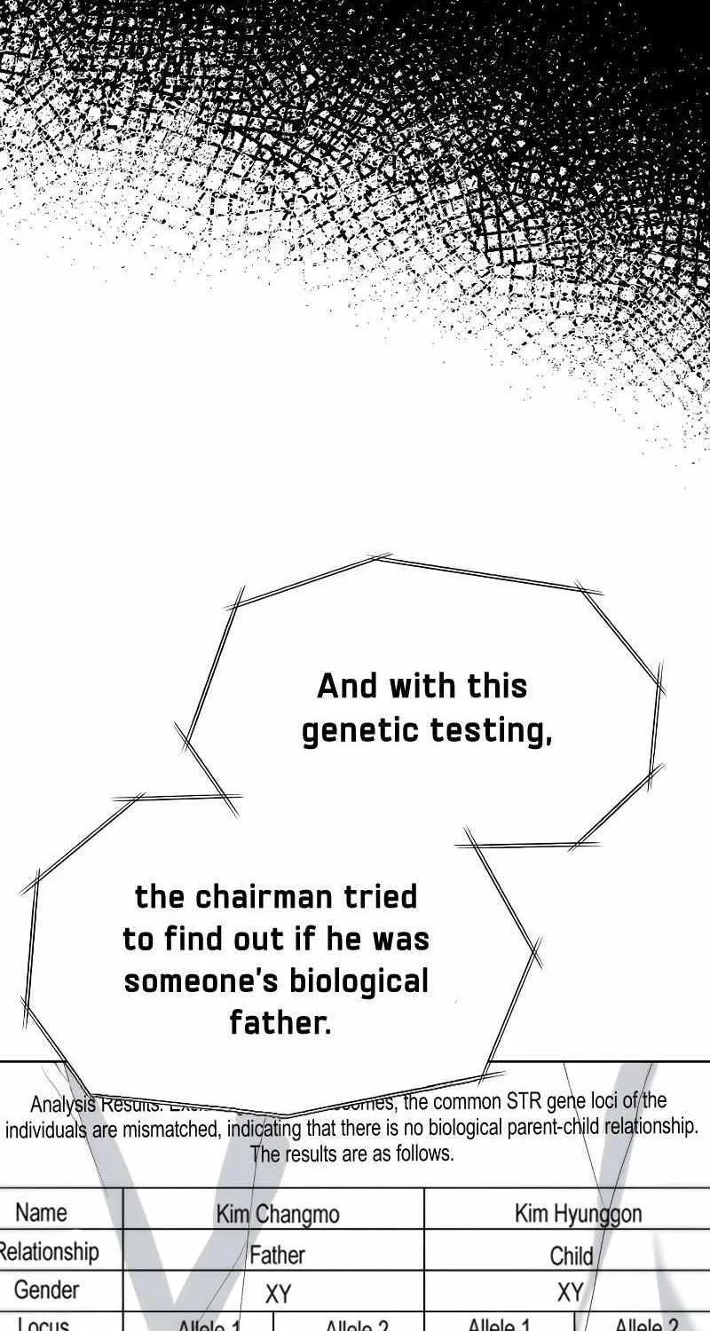 Becoming A Legendary Ace Employee Chapter 64 page 18 - 