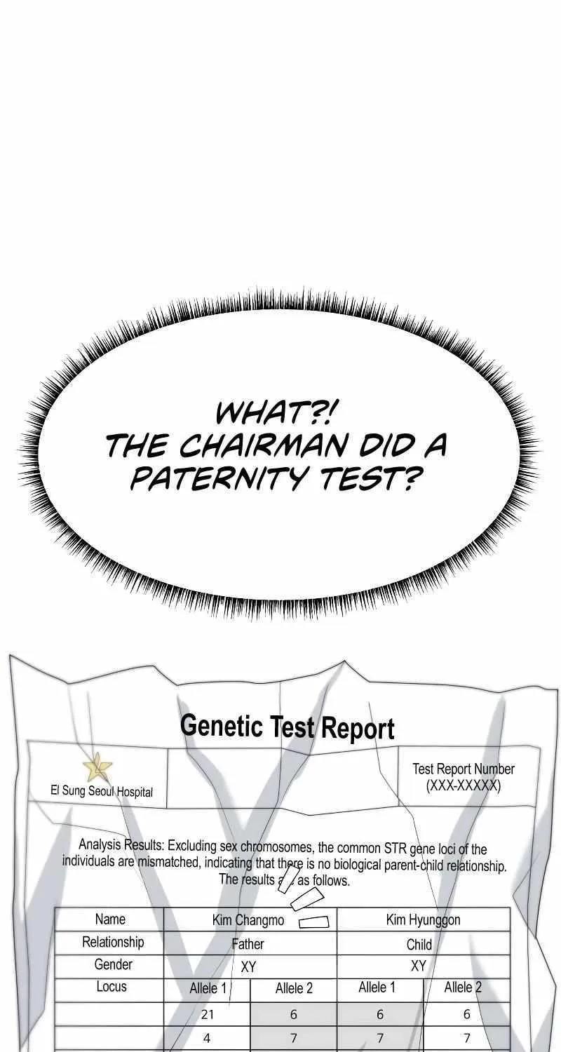 Becoming A Legendary Ace Employee Chapter 64 page 6 - 