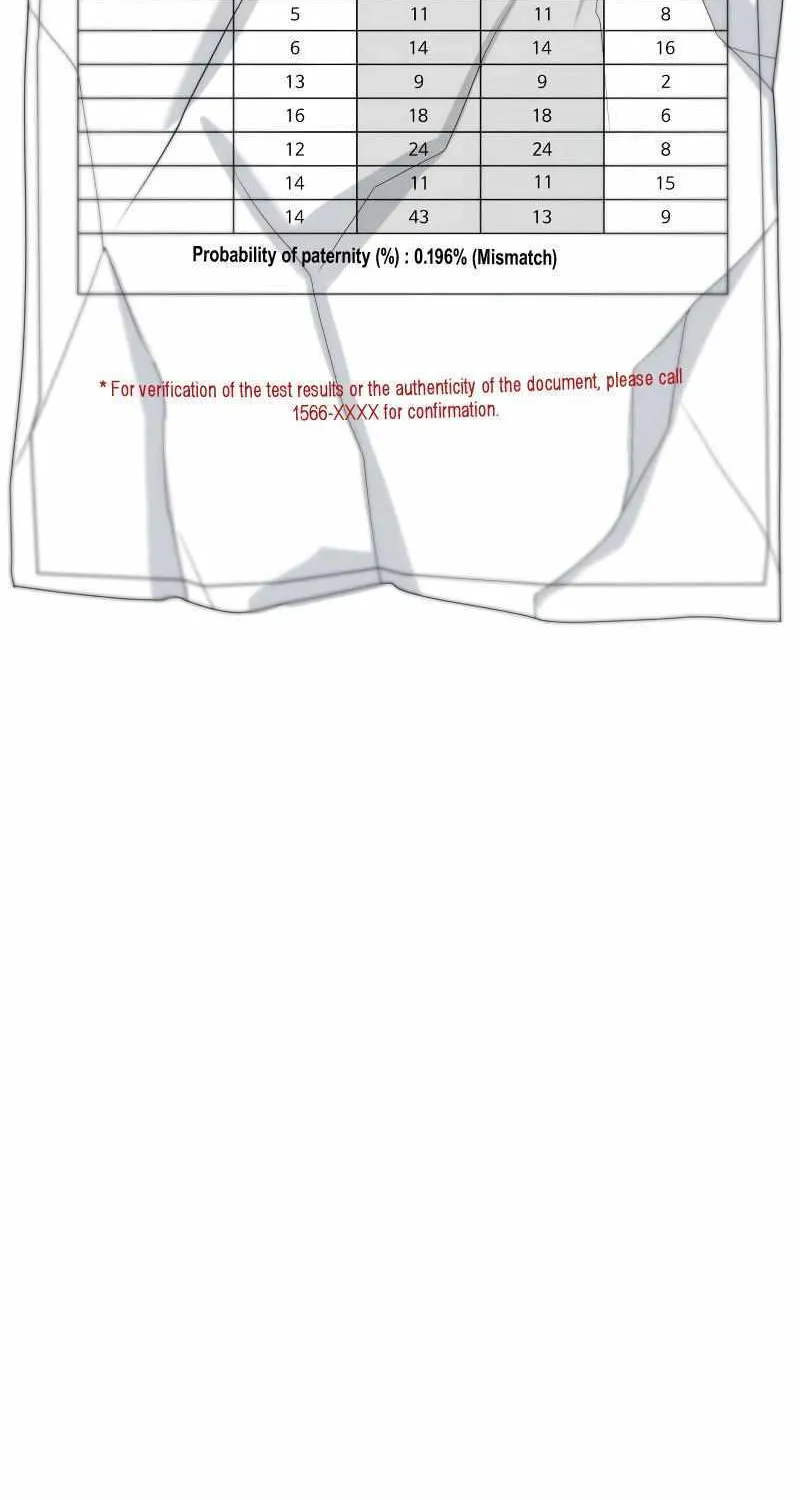 Becoming A Legendary Ace Employee Chapter 64 page 7 - 