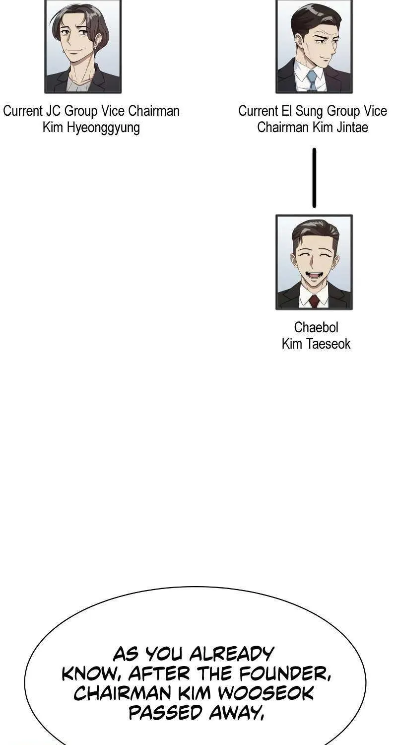 Becoming A Legendary Ace Employee Chapter 77 page 25 - 