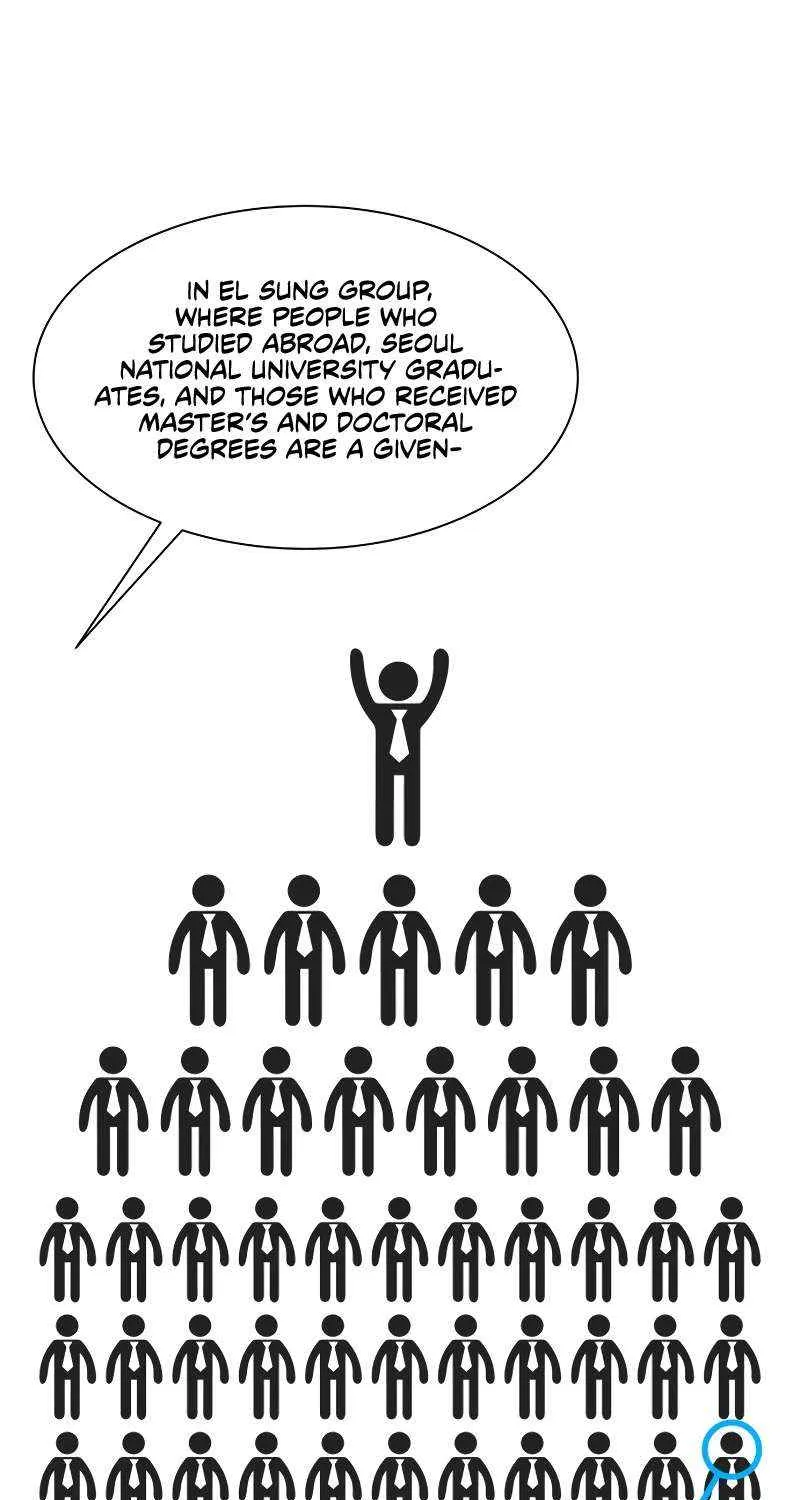Becoming A Legendary Ace Employee Chapter 78 page 35 - 