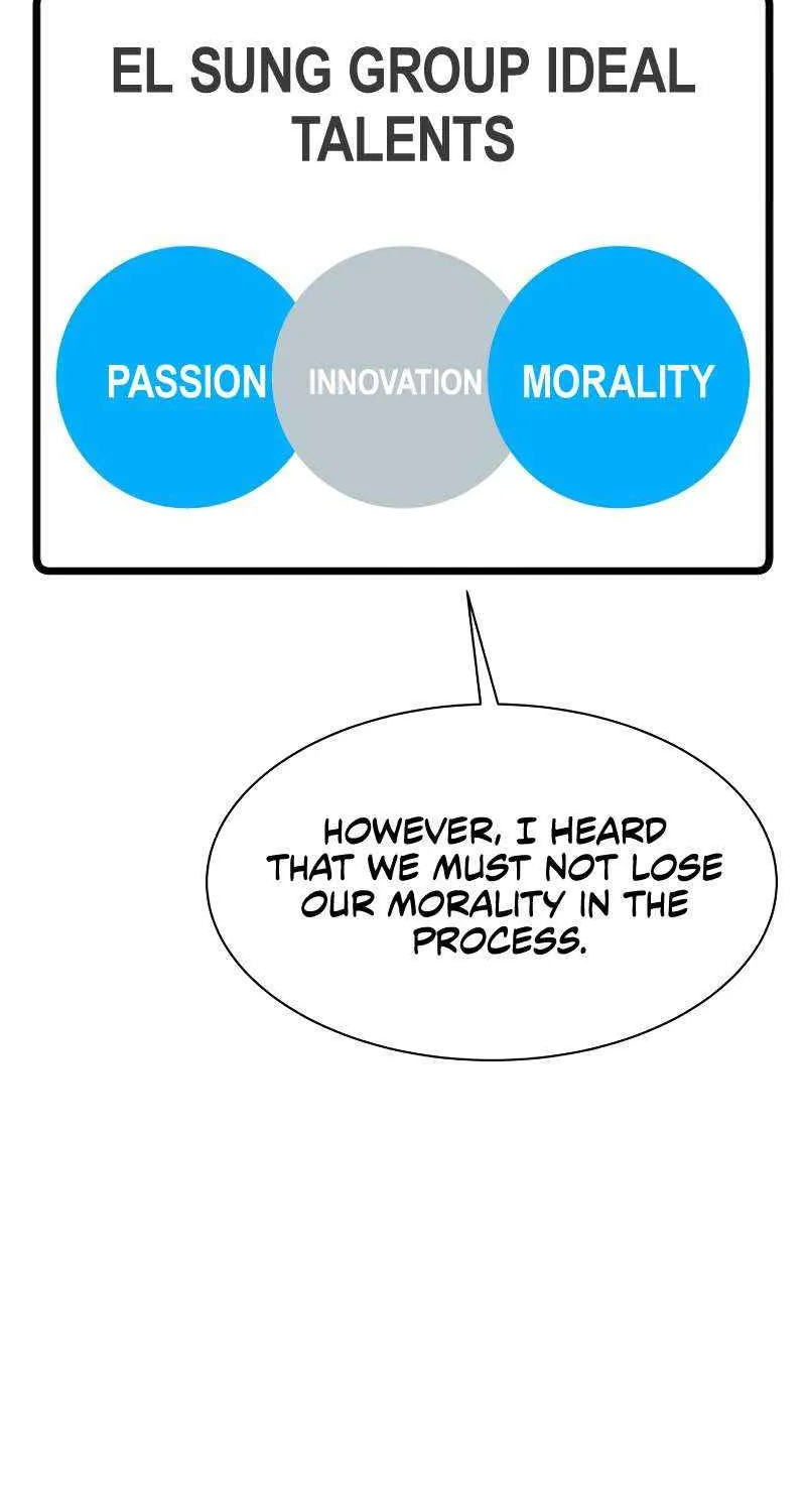 Becoming A Legendary Ace Employee Chapter 78 page 42 - 