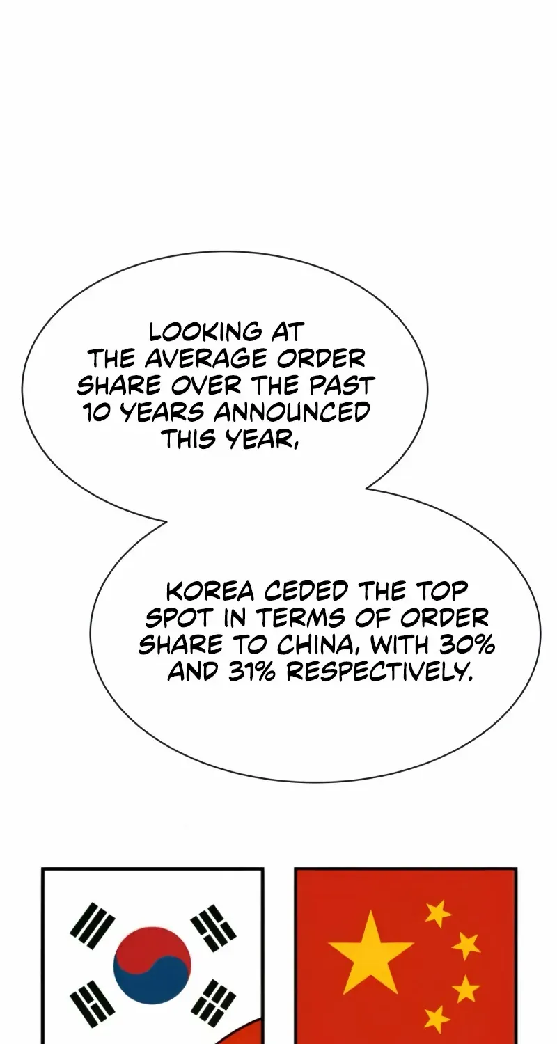 Becoming A Legendary Ace Employee Chapter 86 page 25 - 