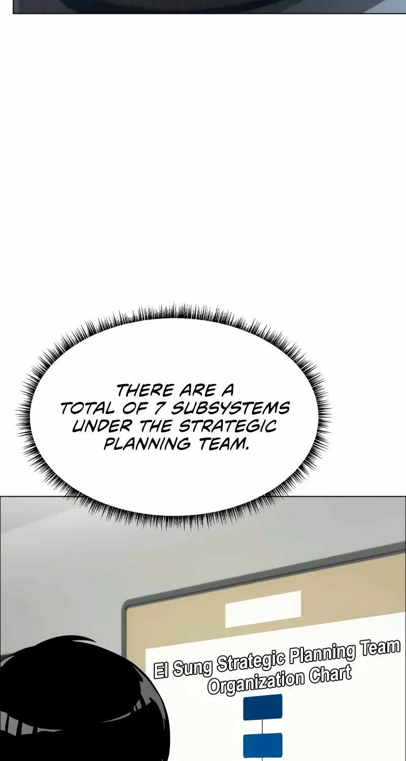 Becoming A Legendary Ace Employee Chapter 88 page 21 - 