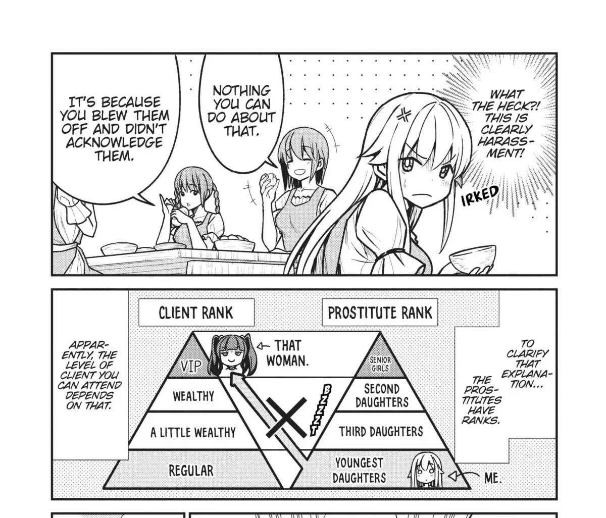 Becoming a Princess Knight and Working at a Yuri Brothel Chapter 2 page 9 - 