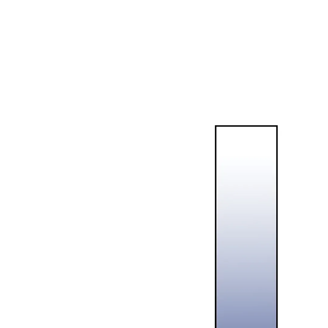 Becoming the Queen at the Age of Six Chapter 55 page 88 - 