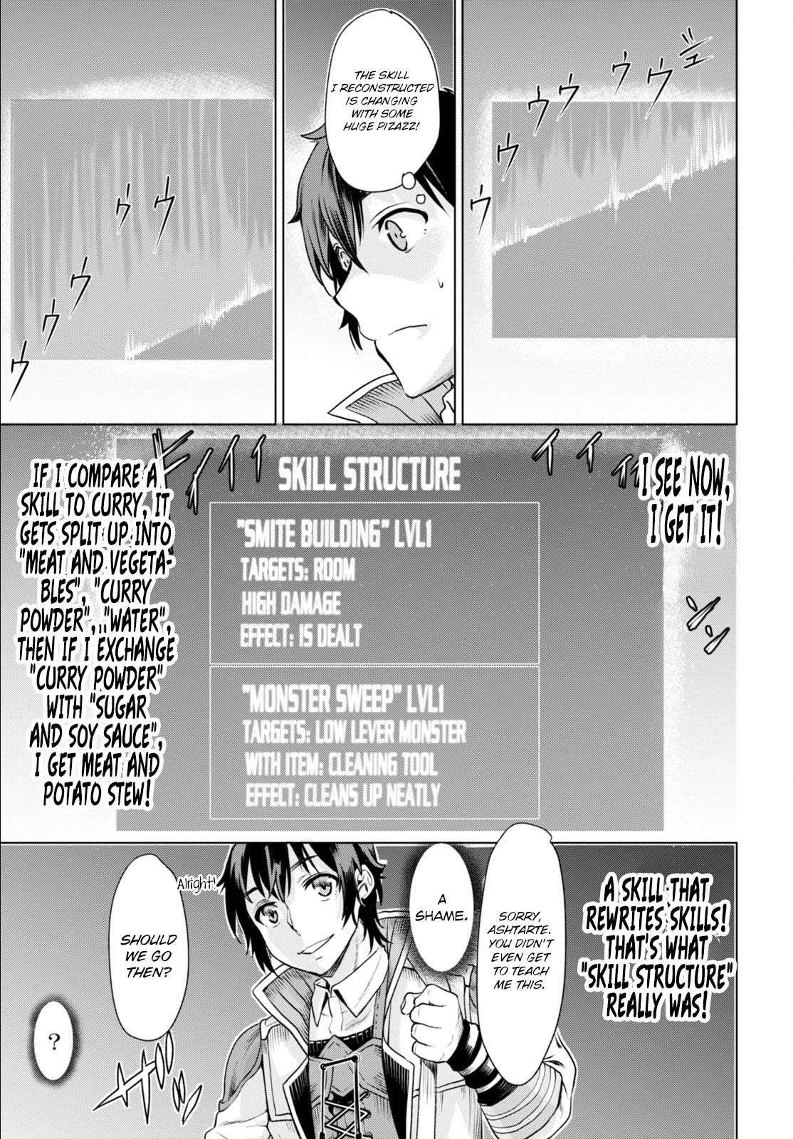 Being Able to Edit Skills in Another World I Gained OP Waifus Chapter 1 page 23 - 
