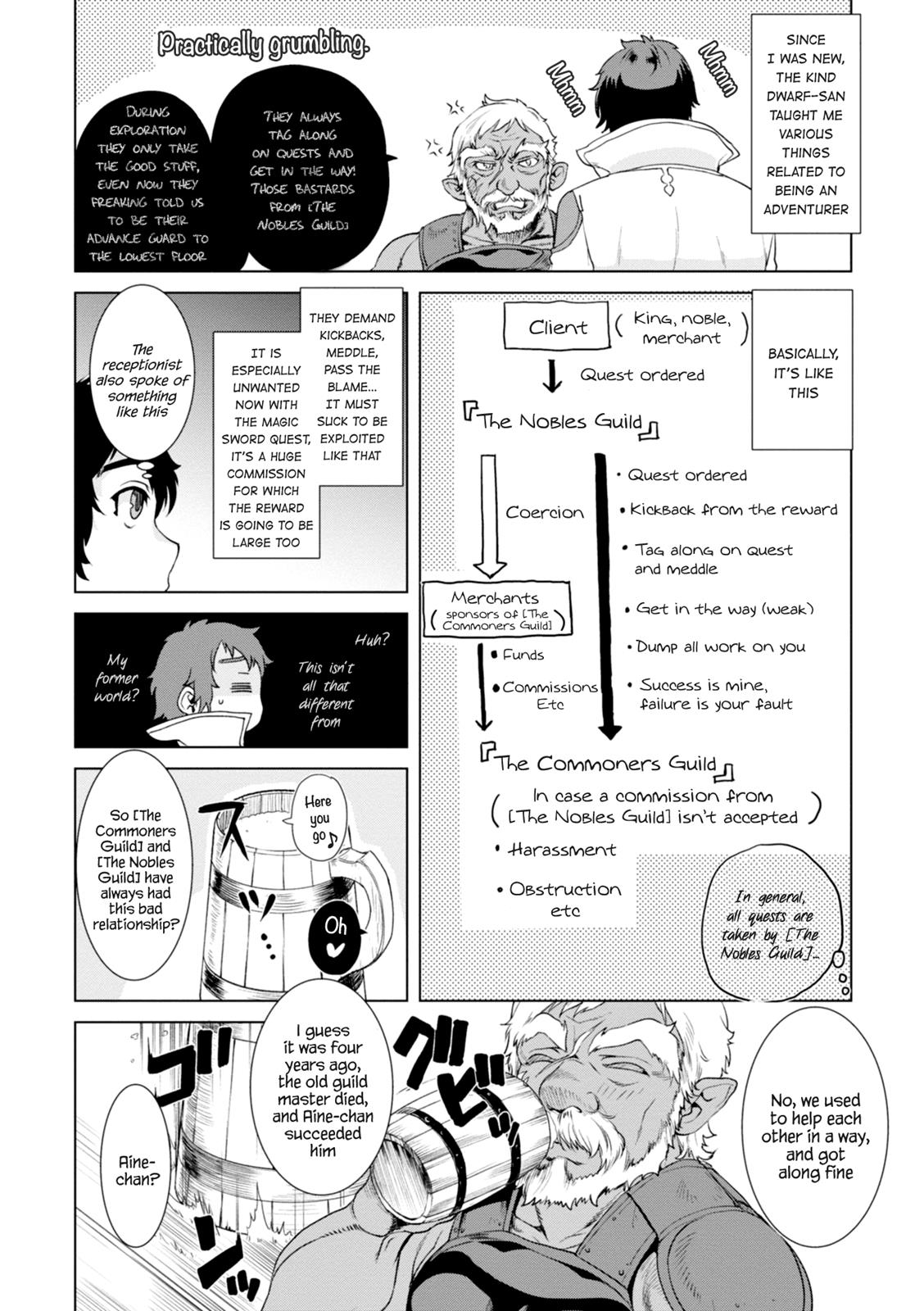 Being Able to Edit Skills in Another World I Gained OP Waifus Chapter 11 page 10 - 