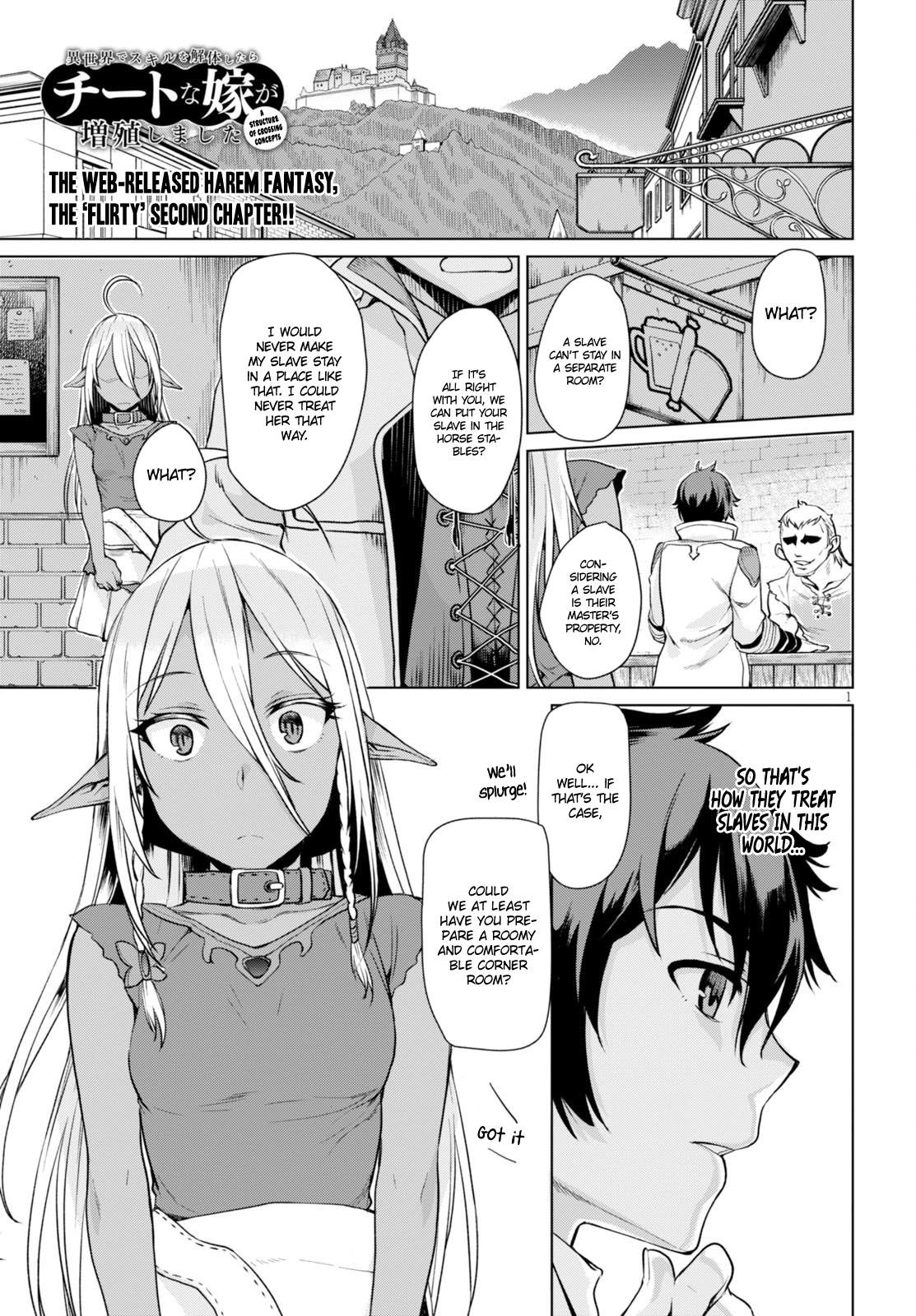 Being Able to Edit Skills in Another World I Gained OP Waifus Chapter 2 page 2 - 