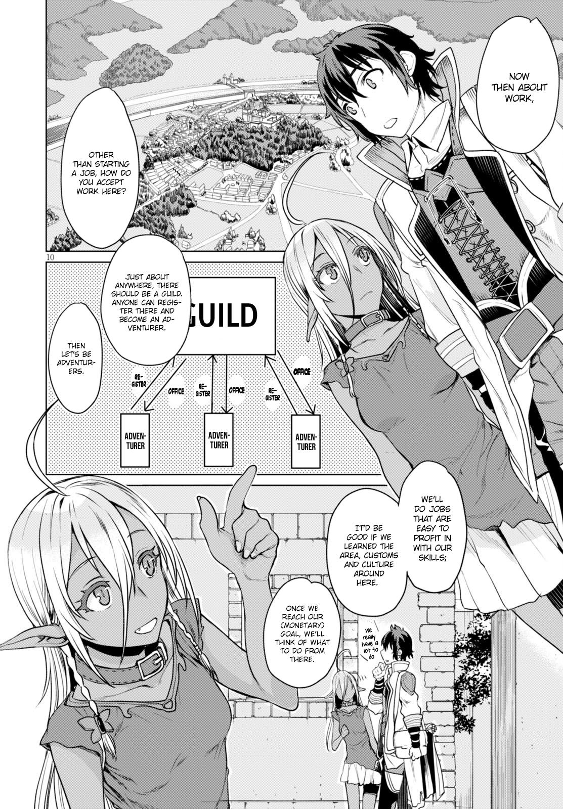 Being Able to Edit Skills in Another World I Gained OP Waifus Chapter 2 page 11 - 