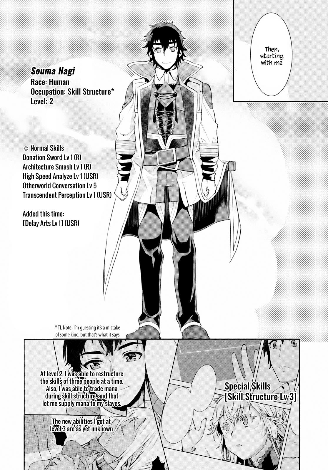 Being Able to Edit Skills in Another World I Gained OP Waifus Chapter 23 page 21 - 