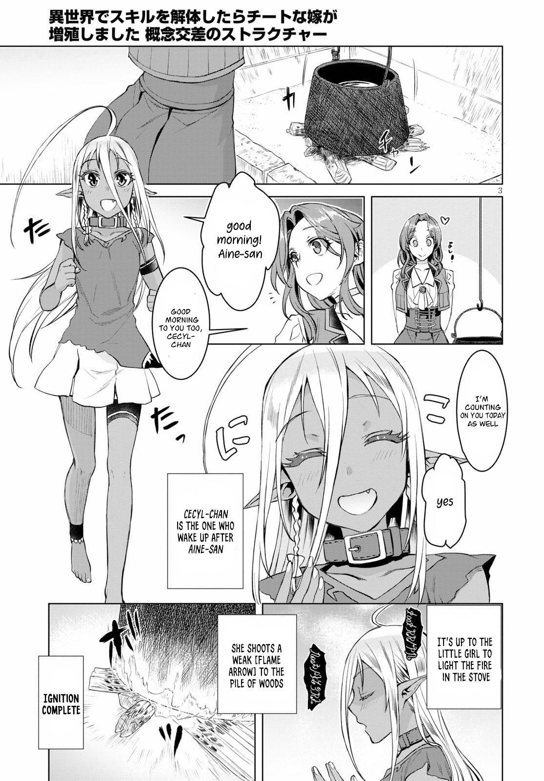 Being Able to Edit Skills in Another World I Gained OP Waifus Chapter 32 page 3 - 