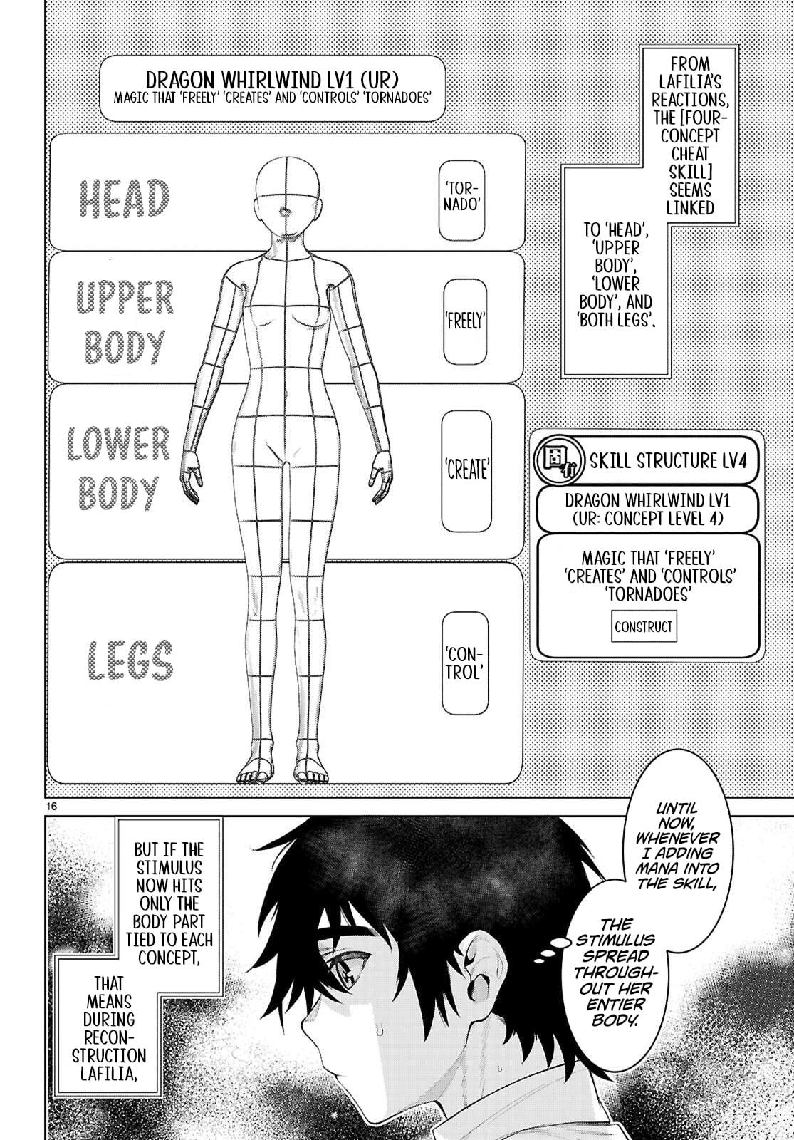 Being Able to Edit Skills in Another World I Gained OP Waifus Chapter 83 page 15 - 