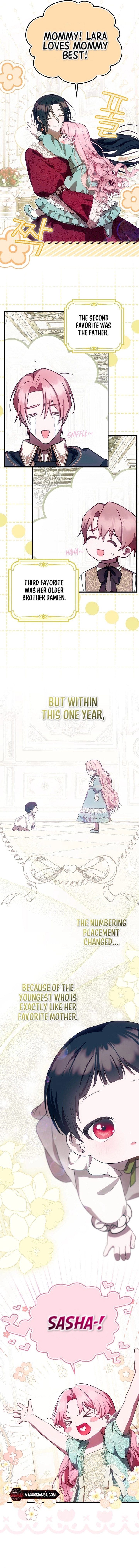 Being Loved for the First Time Chapter 20 page 1 - 