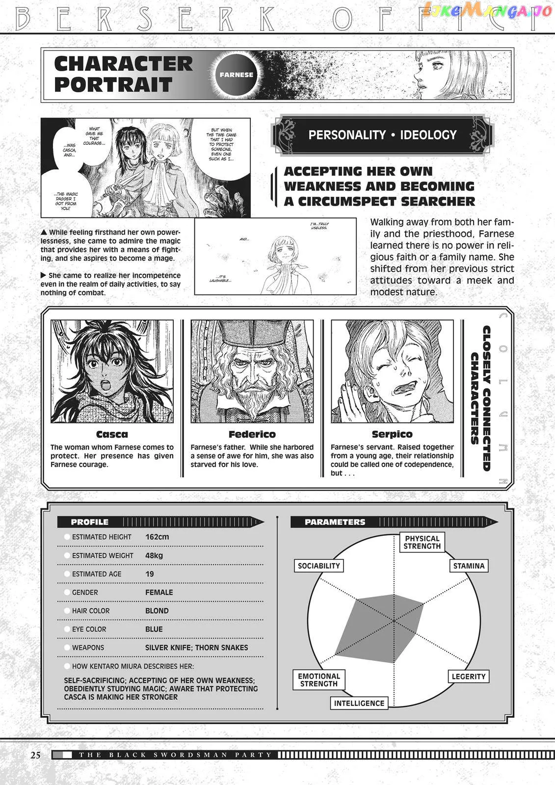Berserk  Manga Chapter 350.5 page 26 - 