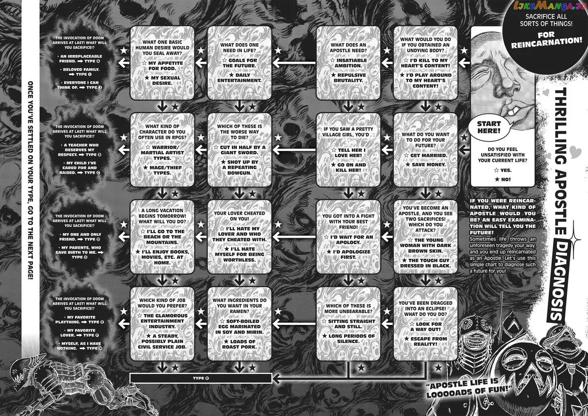 Berserk  Manga Chapter 350.6 page 52 - 