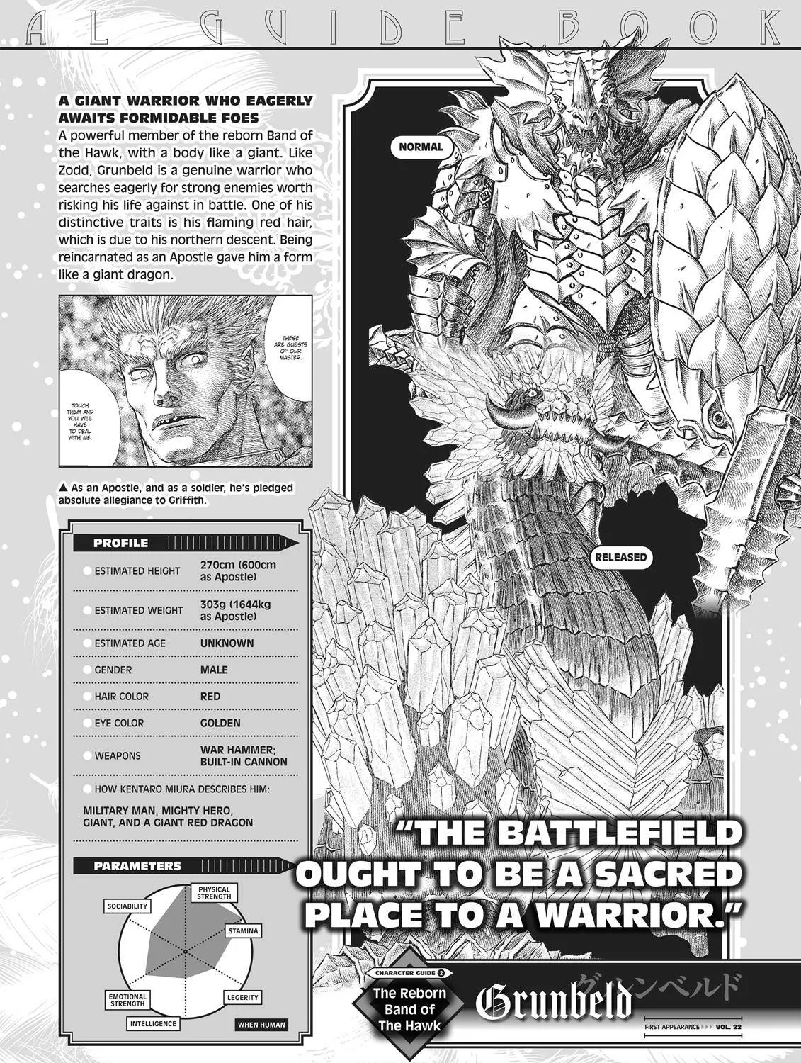 Berserk Chapter 350.5 page 131 - 