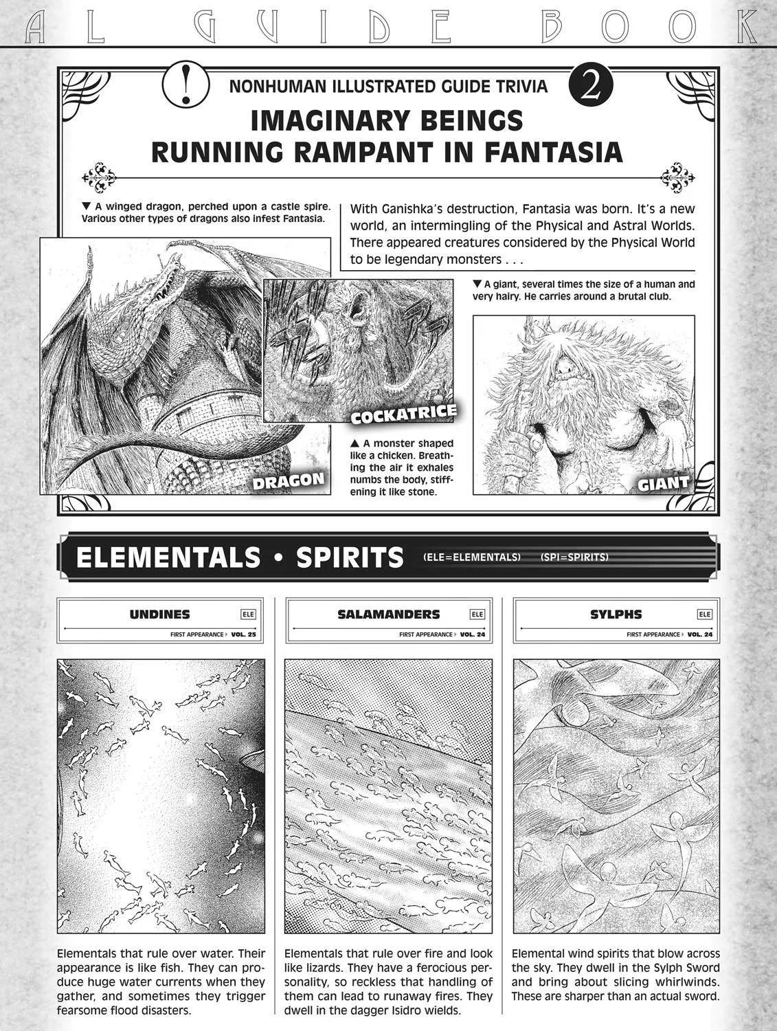 Berserk Chapter 350.5 page 159 - 