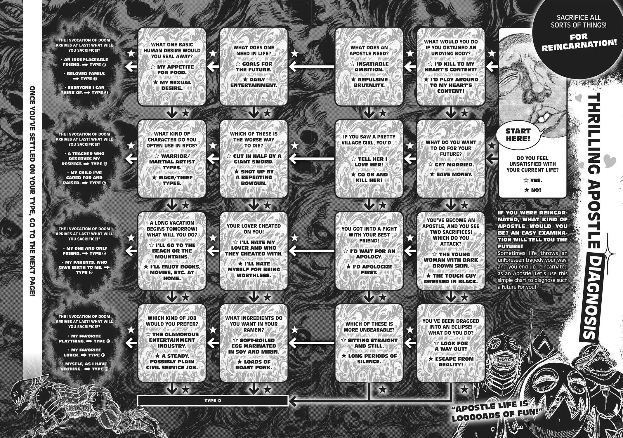 Berserk Chapter 350.6 page 103 - 