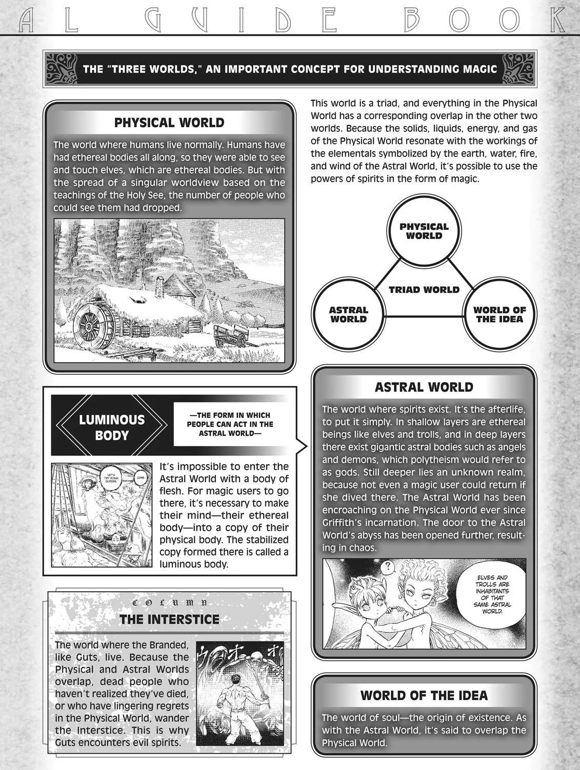 Berserk Chapter 350.6 page 31 - 